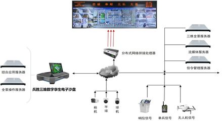 美電貝爾榮登“2024廣州人工智能創新發展榜單”，引領人工智能行業應用系統集成服務新浪潮