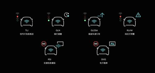 當行業熱議智能化，百年車企如何借力人工智能集成服務重塑未來？